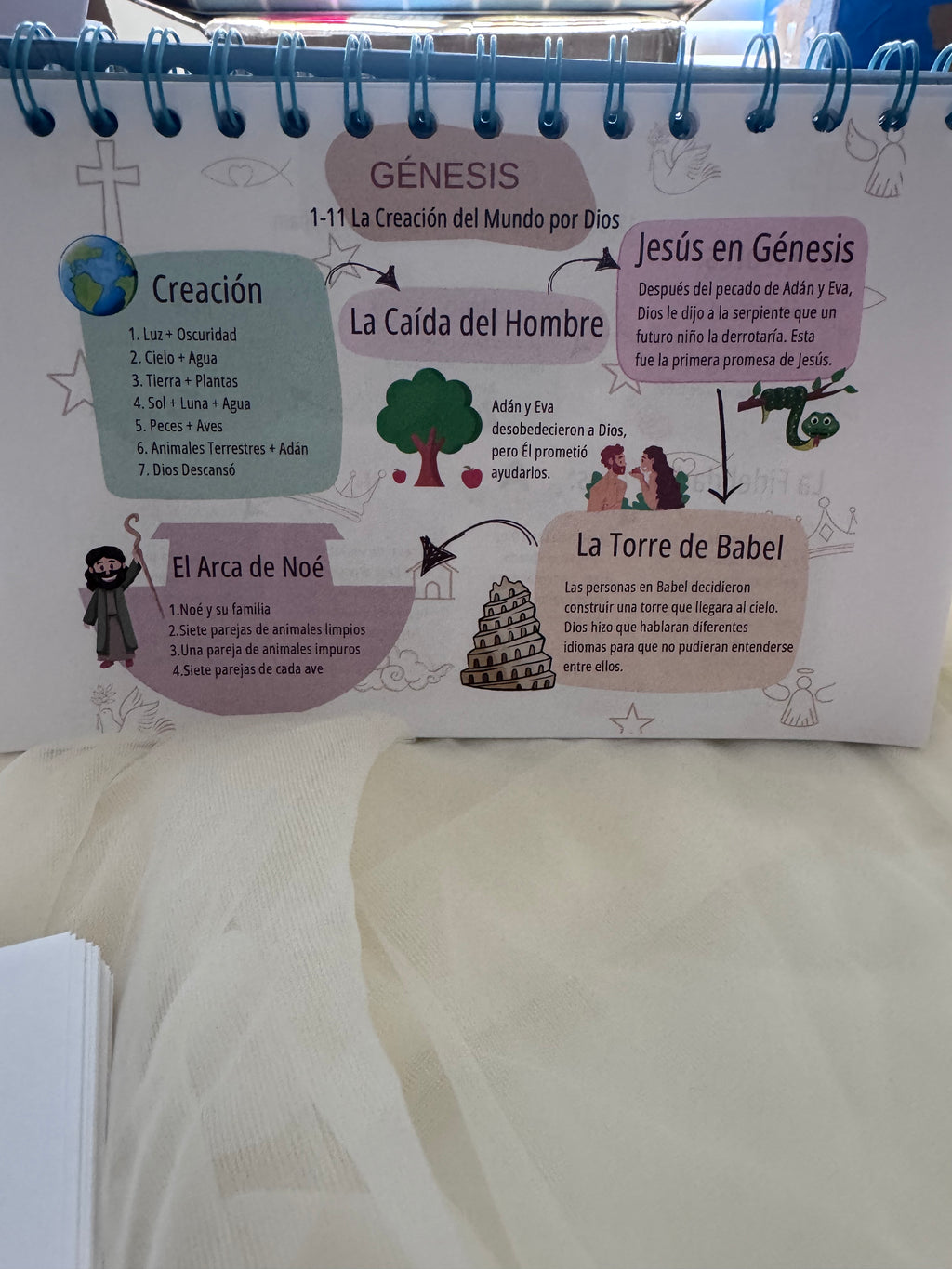 Kit Devocional Infantil